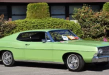 1968 Ford Galaxie: A Classic American Icon of Style and Power 1968 ford galaxie