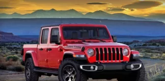 The 2024 Jeep Gladiator’s Evolution into the Ultimate Off-Road Adventure Vehicle The 2024 Jeep Gladiator