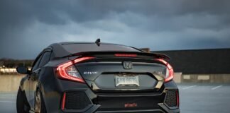 Honda Civic: Adding a Roof Rack Honda Civic