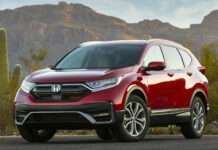 Exploring the Features of the Honda CR-V Hybrid 2018+ with Sada Tašek Aero CR-V Hybrid 2018