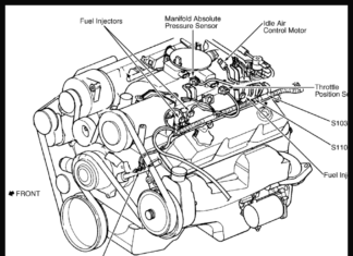 Understanding the Dodge Dakota 3.9 V6 engine diagram Dodge Dakota 3.9 V6 Engine Diagram