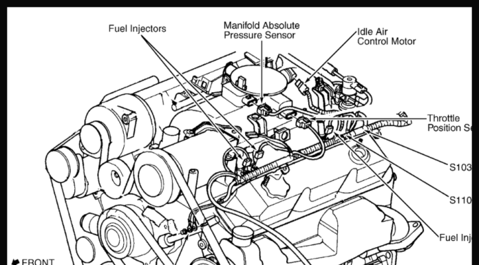 Understanding the Dodge Dakota 3.9 V6 engine diagram Dodge Dakota 3.9 V6 Engine Diagram