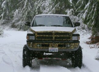 Customize a 1999 Dodge Ram 1500 on your own: A DIY Guide Customize a 1999 Dodge Ram 1500 on your own