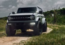 Battle of the Broncos: Which Ford SUV is Right for You? Ford SUV