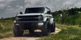 Battle of the Broncos: Which Ford SUV is Right for You? Ford SUV