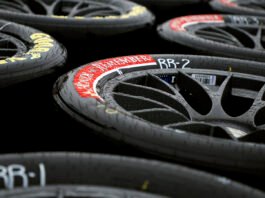 Enkei Wheels Authentic or Replicas